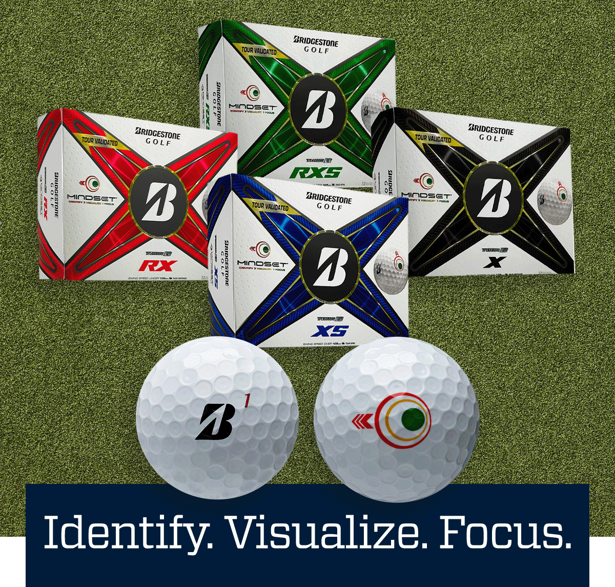  Identify. Visualize. Focus.